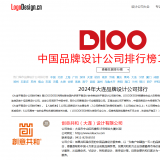 平面设计公司排名——千亿(中国)位居领先